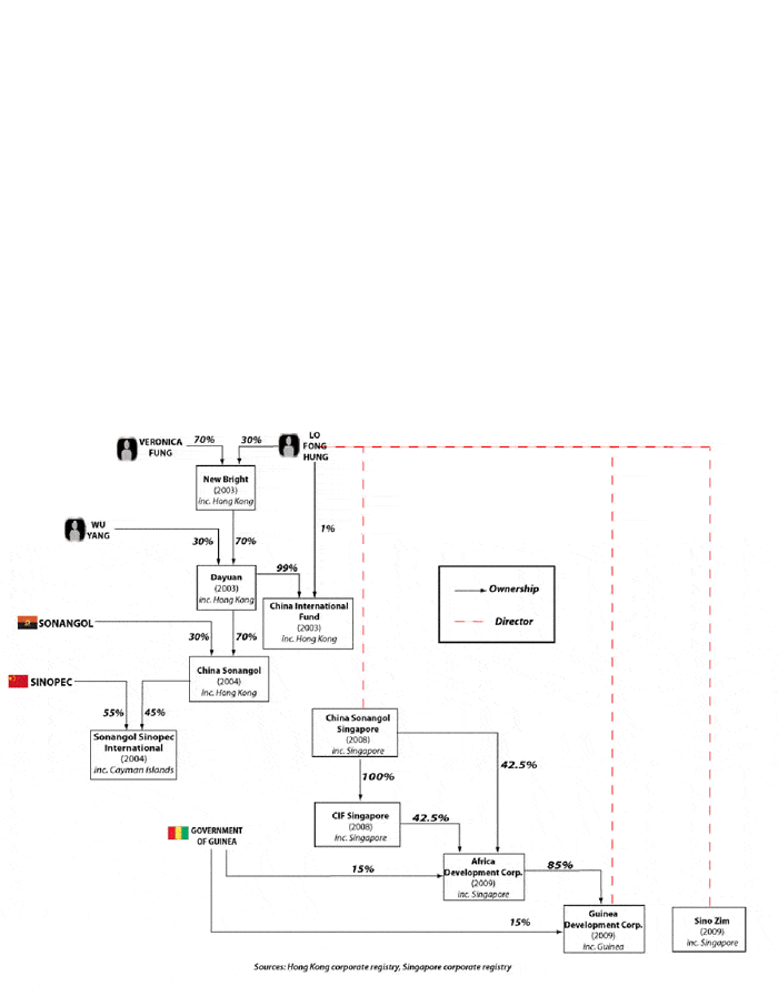 Selected portion of a source document hosted by DocumentCloud